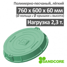 Люк садовый САНДКОР А15 2,3 тонны зеленый